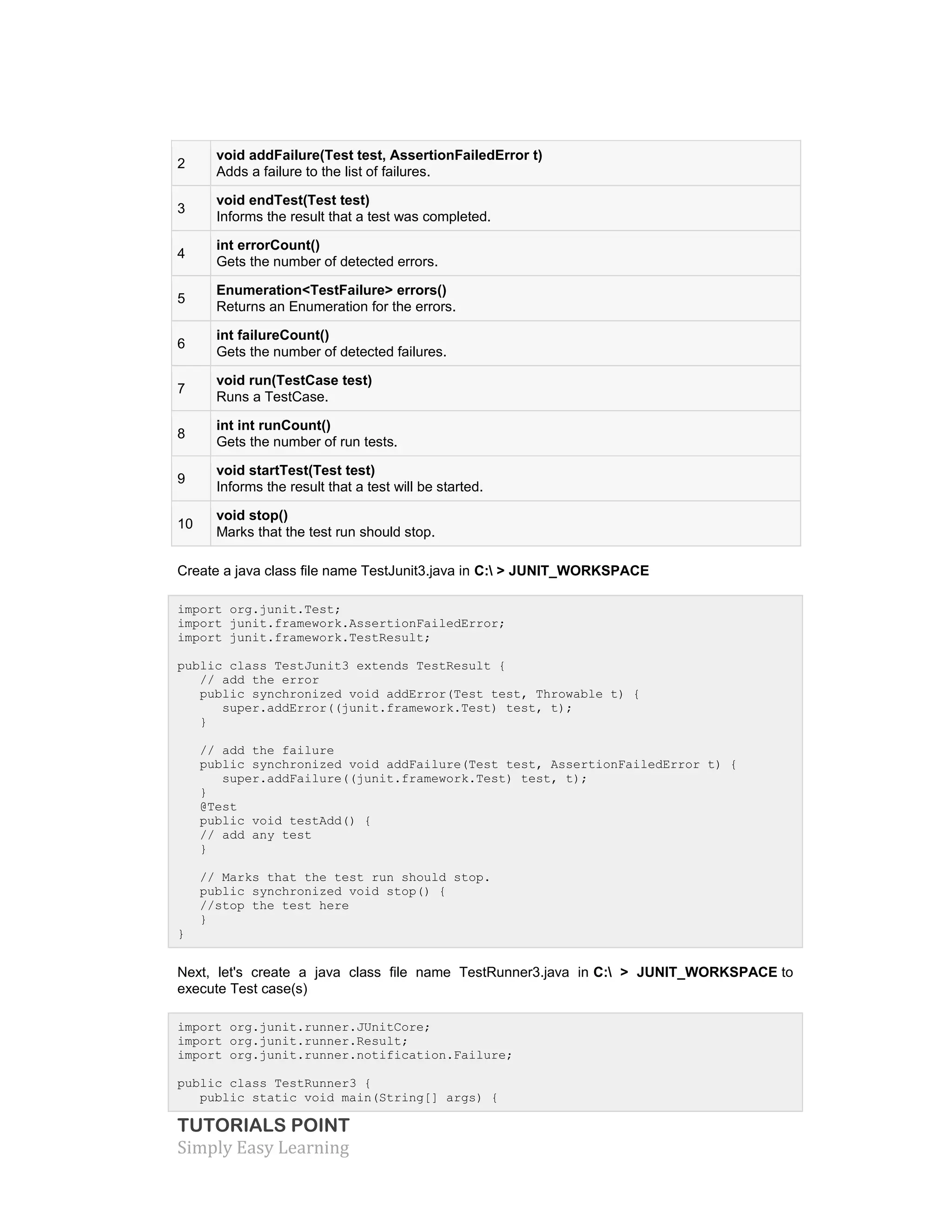 TUTORIALS POINT
Simply Easy Learning
2
void addFailure(Test test, AssertionFailedError t)
Adds a failure to the list of failures.
3
void endTest(Test test)
Informs the result that a test was completed.
4
int errorCount()
Gets the number of detected errors.
5
Enumeration<TestFailure> errors()
Returns an Enumeration for the errors.
6
int failureCount()
Gets the number of detected failures.
7
void run(TestCase test)
Runs a TestCase.
8
int int runCount()
Gets the number of run tests.
9
void startTest(Test test)
Informs the result that a test will be started.
10
void stop()
Marks that the test run should stop.
Create a java class file name TestJunit3.java in C: > JUNIT_WORKSPACE
import org.junit.Test;
import junit.framework.AssertionFailedError;
import junit.framework.TestResult;
public class TestJunit3 extends TestResult {
// add the error
public synchronized void addError(Test test, Throwable t) {
super.addError((junit.framework.Test) test, t);
}
// add the failure
public synchronized void addFailure(Test test, AssertionFailedError t) {
super.addFailure((junit.framework.Test) test, t);
}
@Test
public void testAdd() {
// add any test
}
// Marks that the test run should stop.
public synchronized void stop() {
//stop the test here
}
}
Next, let's create a java class file name TestRunner3.java in C: > JUNIT_WORKSPACE to
execute Test case(s)
import org.junit.runner.JUnitCore;
import org.junit.runner.Result;
import org.junit.runner.notification.Failure;
public class TestRunner3 {
public static void main(String[] args) {
 