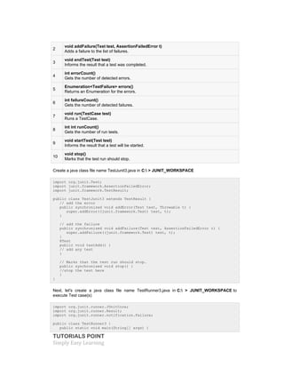 TUTORIALS POINT
Simply Easy Learning
2
void addFailure(Test test, AssertionFailedError t)
Adds a failure to the list of failures.
3
void endTest(Test test)
Informs the result that a test was completed.
4
int errorCount()
Gets the number of detected errors.
5
Enumeration<TestFailure> errors()
Returns an Enumeration for the errors.
6
int failureCount()
Gets the number of detected failures.
7
void run(TestCase test)
Runs a TestCase.
8
int int runCount()
Gets the number of run tests.
9
void startTest(Test test)
Informs the result that a test will be started.
10
void stop()
Marks that the test run should stop.
Create a java class file name TestJunit3.java in C: > JUNIT_WORKSPACE
import org.junit.Test;
import junit.framework.AssertionFailedError;
import junit.framework.TestResult;
public class TestJunit3 extends TestResult {
// add the error
public synchronized void addError(Test test, Throwable t) {
super.addError((junit.framework.Test) test, t);
}
// add the failure
public synchronized void addFailure(Test test, AssertionFailedError t) {
super.addFailure((junit.framework.Test) test, t);
}
@Test
public void testAdd() {
// add any test
}
// Marks that the test run should stop.
public synchronized void stop() {
//stop the test here
}
}
Next, let's create a java class file name TestRunner3.java in C: > JUNIT_WORKSPACE to
execute Test case(s)
import org.junit.runner.JUnitCore;
import org.junit.runner.Result;
import org.junit.runner.notification.Failure;
public class TestRunner3 {
public static void main(String[] args) {
 