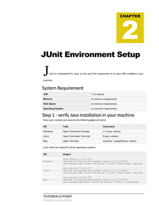 TUTORIALS POINT
Simply Easy Learning
JUnit Environment Setup
JUnit is a framework for Java, so the very first requirement is to have JDK installed in your
machine.
System Requirement
JDK 1.5 or above.
Memory no minimum requirement.
Disk Space no minimum requirement.
Operating System no minimum requirement.
Step 1 - verify Java installation in your machine
Now open console and execute the following java command.
OS Task Command
Windows Open Command Console c:> java -version
Linux Open Command Terminal $ java -version
Mac Open Terminal machine:~ joseph$ java -version
Let's verify the output for all the operating systems:
OS Output
Windows
java version "1.6.0_21"
Java(TM) SE Runtime Environment (build 1.6.0_21-b07)
Java HotSpot(TM) Client VM (build 17.0-b17, mixed mode, sharing)
Linux
java version "1.6.0_21"
Java(TM) SE Runtime Environment (build 1.6.0_21-b07)
Java HotSpot(TM) Client VM (build 17.0-b17, mixed mode, sharing)
Mac
java version "1.6.0_21"
Java(TM) SE Runtime Environment (build 1.6.0_21-b07)
Java HotSpot(TM)64-Bit Server VM (build 17.0-b17, mixed mode,
CHAPTER
2
 