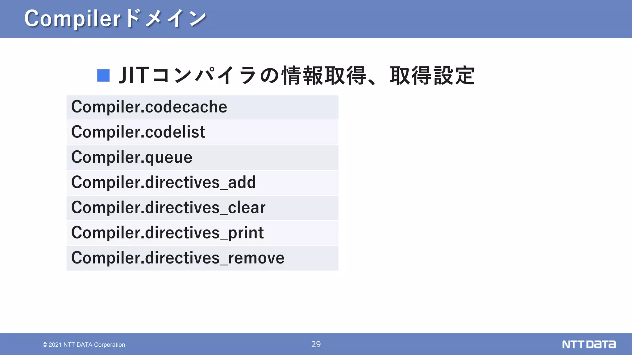 29
© 2021 NTT DATA Corporation
Compilerドメイン
 JITコンパイラの情報取得、取得設定
Compiler.codecache
Compiler.codelist
Compiler.queue
Compiler.directives_add
Compiler.directives_clear
Compiler.directives_print
Compiler.directives_remove
 