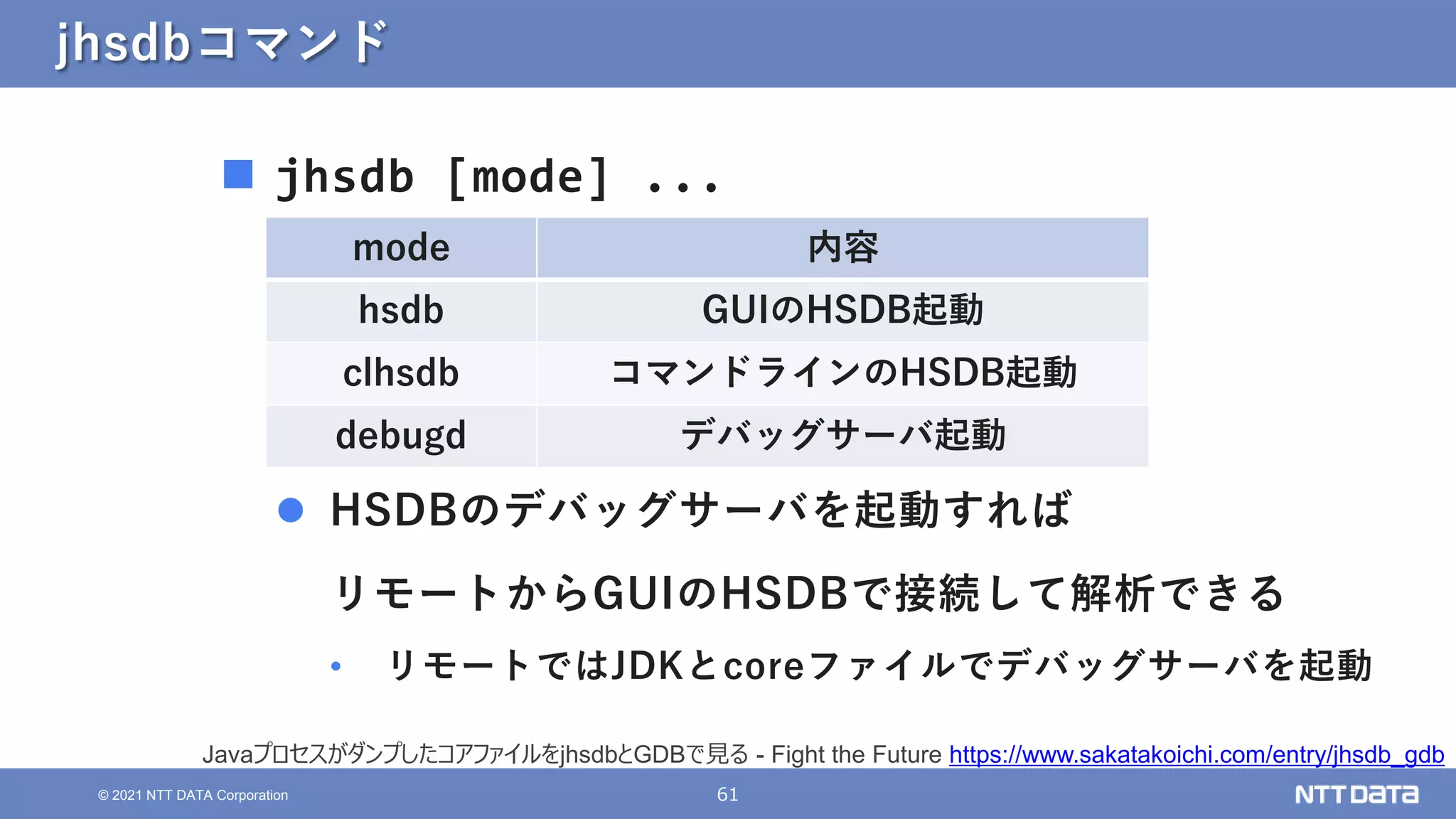 61
© 2021 NTT DATA Corporation
jhsdbコマンド
 jhsdb [mode] ...
 HSDBのデバッグサーバを起動すれば
リモートからGUIのHSDBで接続して解析できる
• リモートではJDKとcoreファイルでデバッグサーバを起動
mode 内容
hsdb GUIのHSDB起動
clhsdb コマンドラインのHSDB起動
debugd デバッグサーバ起動
JavaプロセスがダンプしたコアファイルをjhsdbとGDBで見る - Fight the Future https://www.sakatakoichi.com/entry/jhsdb_gdb
 