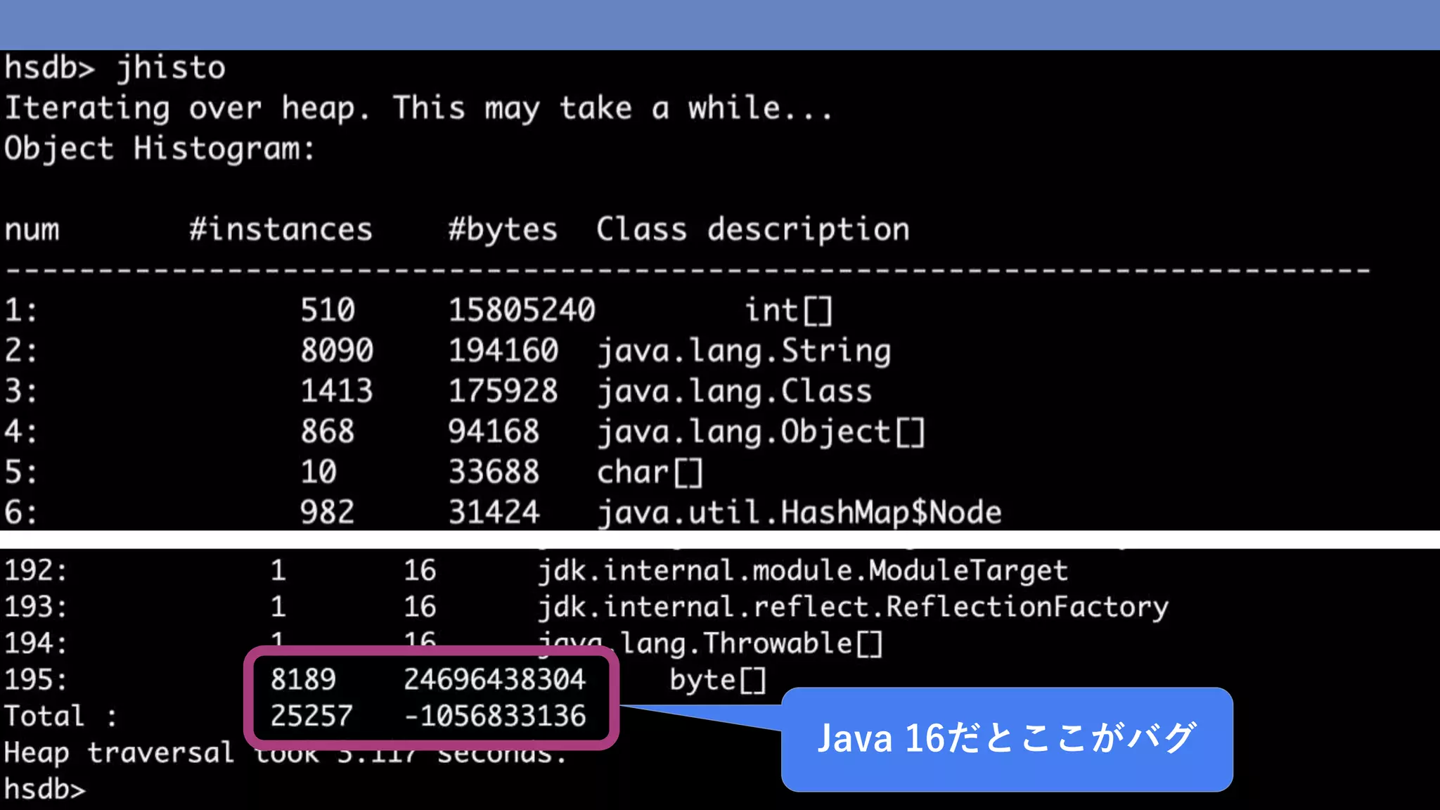 67
© 2021 NTT DATA Corporation
Java 16だとここがバグ
 