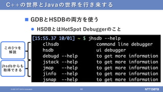 60
© 2021 NTT DATA Corporation
C++の世界とJavaの世界を行き来する
 GDBとHSDBの両方を使う
 HSDBとはHotSpot Debuggerのこと
jhsdbからも
取得できる
この3つを
解説
 