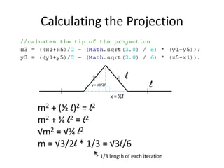 Calculating the Projection
l
l
x = ½l
y = √3/2l
m2 + (½ l)2 = l2
m2 + ¼ l2 = l2
√m2 = √¾ l2
m = √3/2l * 1/3 = √3l/6
1/3 length of each iteration
 