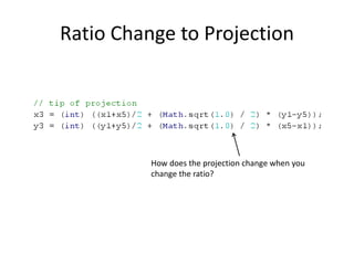 Ratio Change to Projection
How does the projection change when you
change the ratio?
 