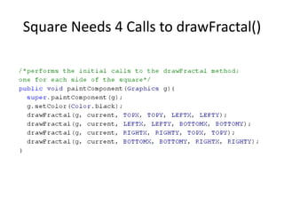 Square Needs 4 Calls to drawFractal()
 