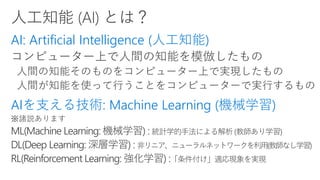 AI: Artificial Intelligence (人工知能)
AIを支える技術: Machine Learning (機械学習)
 