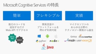 簡単 フレキシブル 実績
数行のコードを
追加するだけ
Web API でアクセス
開発言語や
プラットフォームを
問わず利用可能
マイクロソフトの
あらゆる分野の
テクノロジー開発から誕生
GET A
KEY
 