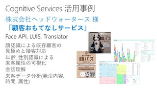 株式会社ヘッドウォータース 様
「顧客おもてなしサービス」
 