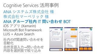 ANA システムズ株式会社 様
株式会社マーベリック 様
ANA グループ社内 IT 問い合わせ BOT
 