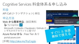 料金
申込方法
http://aka.ms/TryCogJp
 
