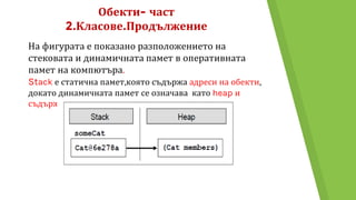 Обекти- част
2.Класове.Продължение
На фигурата е показано разположението на
стековата и динамичната памет в оперативната
памет на компютъра.
Stack е статична памет,която съдържа адреси на обекти,
докато динамичната памет се означава като heap и
съдържа стойностите на самите обекти.
 