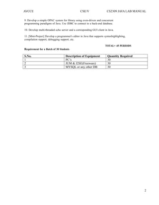 AVCCE CSE/V CS2309 JAVA LAB MANUAL
9. Develop a simple OPAC system for library using even-driven and concurrent
programming paradigms of Java. Use JDBC to connect to a back-end database.
10. Develop multi-threaded echo server and a corresponding GUI client in Java.
11. [Mini-Project] Develop a programmer's editor in Java that supports syntaxhighlighting,
compilation support, debugging support, etc.
TOTAL= 45 PERIODS
Requirement for a Batch of 30 Students
S.No. Description of Equipment Quantity Required
1 PC’s 30
2 JUM & J2SE(Freeware) 30
3 MYSQL or any other DB 30
2
 