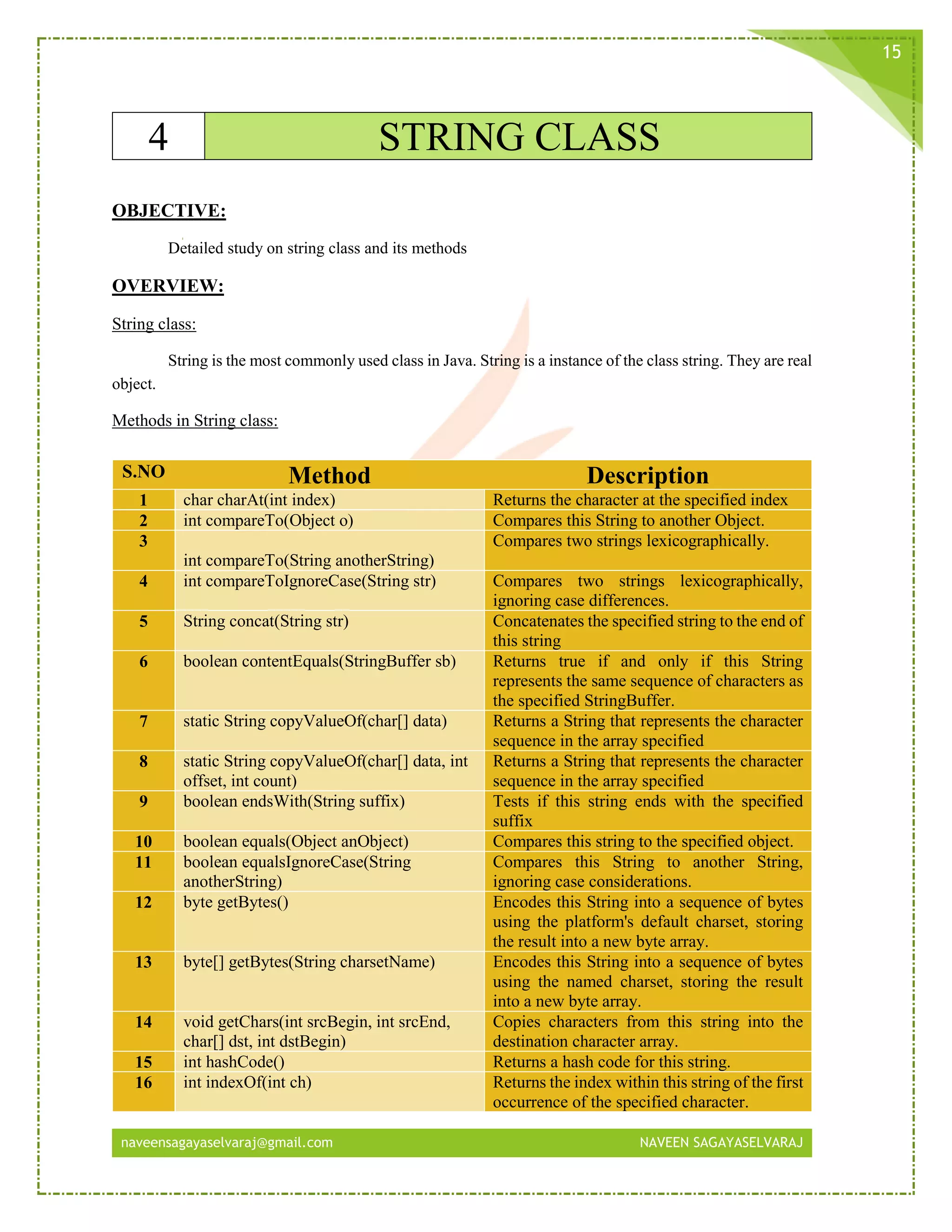 naveensagayaselvaraj@gmail.com NAVEEN SAGAYASELVARAJ
15
4 STRING CLASS
OBJECTIVE:
Detailed study on string class and its methods
OVERVIEW:
String class:
String is the most commonly used class in Java. String is a instance of the class string. They are real
object.
Methods in String class:
S.NO Method Description
1 char charAt(int index) Returns the character at the specified index
2 int compareTo(Object o) Compares this String to another Object.
3
int compareTo(String anotherString)
Compares two strings lexicographically.
4 int compareToIgnoreCase(String str) Compares two strings lexicographically,
ignoring case differences.
5 String concat(String str) Concatenates the specified string to the end of
this string
6 boolean contentEquals(StringBuffer sb) Returns true if and only if this String
represents the same sequence of characters as
the specified StringBuffer.
7 static String copyValueOf(char[] data) Returns a String that represents the character
sequence in the array specified
8 static String copyValueOf(char[] data, int
offset, int count)
Returns a String that represents the character
sequence in the array specified
9 boolean endsWith(String suffix) Tests if this string ends with the specified
suffix
10 boolean equals(Object anObject) Compares this string to the specified object.
11 boolean equalsIgnoreCase(String
anotherString)
Compares this String to another String,
ignoring case considerations.
12 byte getBytes() Encodes this String into a sequence of bytes
using the platform's default charset, storing
the result into a new byte array.
13 byte[] getBytes(String charsetName) Encodes this String into a sequence of bytes
using the named charset, storing the result
into a new byte array.
14 void getChars(int srcBegin, int srcEnd,
char[] dst, int dstBegin)
Copies characters from this string into the
destination character array.
15 int hashCode() Returns a hash code for this string.
16 int indexOf(int ch) Returns the index within this string of the first
occurrence of the specified character.
 