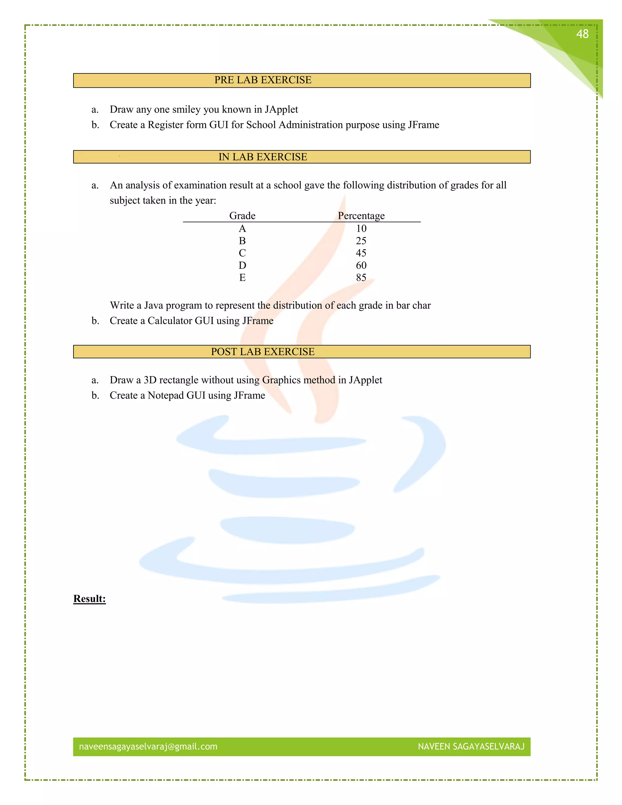 naveensagayaselvaraj@gmail.com NAVEEN SAGAYASELVARAJ
48
PRE LAB EXERCISE
a. Draw any one smiley you known in JApplet
b. Create a Register form GUI for School Administration purpose using JFrame
IN LAB EXERCISE
a. An analysis of examination result at a school gave the following distribution of grades for all
subject taken in the year:
Grade Percentage
A 10
B 25
C 45
D 60
E 85
Write a Java program to represent the distribution of each grade in bar char
b. Create a Calculator GUI using JFrame
POST LAB EXERCISE
a. Draw a 3D rectangle without using Graphics method in JApplet
b. Create a Notepad GUI using JFrame
Result:
 