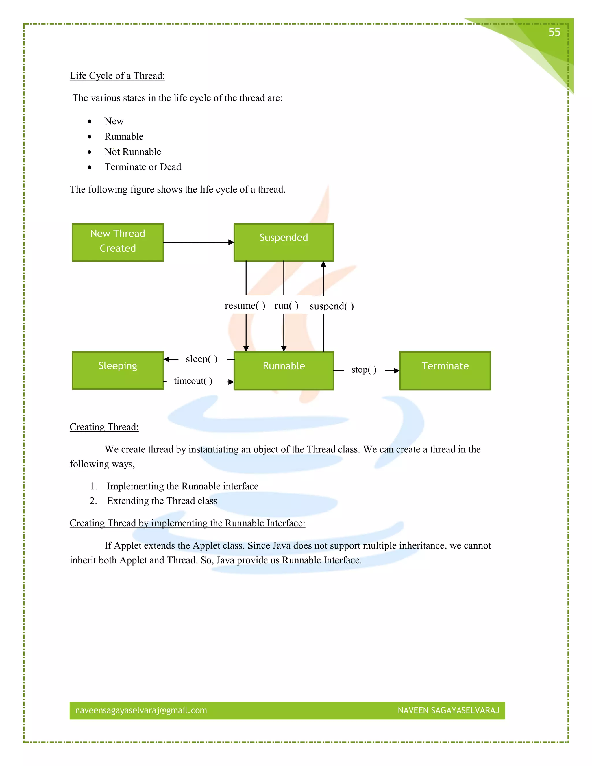 naveensagayaselvaraj@gmail.com NAVEEN SAGAYASELVARAJ
55
Life Cycle of a Thread:
The various states in the life cycle of the thread are:
 New
 Runnable
 Not Runnable
 Terminate or Dead
The following figure shows the life cycle of a thread.
Creating Thread:
We create thread by instantiating an object of the Thread class. We can create a thread in the
following ways,
1. Implementing the Runnable interface
2. Extending the Thread class
Creating Thread by implementing the Runnable Interface:
If Applet extends the Applet class. Since Java does not support multiple inheritance, we cannot
inherit both Applet and Thread. So, Java provide us Runnable Interface.
Terminate
New Thread
Created
Suspended
RunnableSleeping
resume( ) run( ) suspend( )
sleep( )
timeout( )
stop( )
 