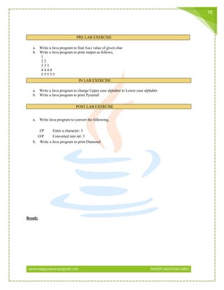 naveensagayaselvaraj@gmail.com NAVEEN SAGAYASELVARAJ
10
PRE LAB EXERCISE
a. Write a Java program to find Asci value of given char
b. Write a Java program to print output as follows,
1
2 2
3 3 3
4 4 4 4
5 5 5 5 5
IN LAB EXERCISE
a. Write a Java program to change Upper case alphabet to Lower case alphabet
b. Write a Java program to print Pyramid
POST LAB EXERCISE
a. Write Java program to convert the following,
I/P Enter a character: 3
O/P Converted into int: 3
b. Write a Java program to print Diamond
Result:
 