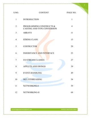 naveensagayaselvaraj@gmail.com NAVEEN SAGAYASELVARAJ
I
S.NO. CONTENT PAGE NO.
1 INTRODUCTION 1
2 PROGRAMMING CONSTRUCTS &
CASTING AND TYPE CONVERSION
4
3 ARRAYS 11
4 STRING CLASS 15
5 COSTRUCTOR 20
6 INHERITANCE AND INTERFACE 23
7 I/O STREAM CLASSES 27
8 APPLETS AND SWINGS 39
9 EVENT-HANDLING 49
10 MULTITHREADING 54
11 NETWORKING-I 59
12 NETWORKING-II 68
 
