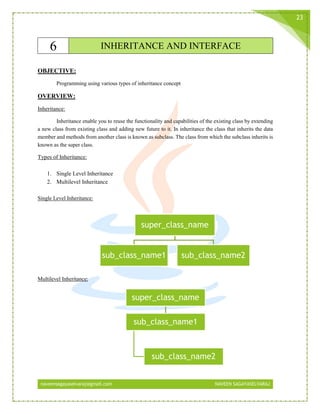naveensagayaselvaraj@gmail.com NAVEEN SAGAYASELVARAJ
23
6 INHERITANCE AND INTERFACE
OBJECTIVE:
Programming using various types of inheritance concept
OVERVIEW:
Inheritance:
Inheritance enable you to reuse the functionality and capabilities of the existing class by extending
a new class from existing class and adding new future to it. In inheritance the class that inherits the data
member and methods from another class is known as subclass. The class from which the subclass inherits is
known as the super class.
Types of Inheritance:
1. Single Level Inheritance
2. Multilevel Inheritance
Single Level Inheritance:
Multilevel Inheritance:
super_class_name
sub_class_name1 sub_class_name2
super_class_name
sub_class_name1
sub_class_name2
 