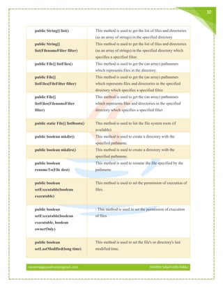 naveensagayaselvaraj@gmail.com NAVEEN SAGAYASELVARAJ
30
public String[] list() This method is used to get the list of files and directories
(as an array of strings) in the specified directory
public String[]
list(FilenameFilter filter)
This method is used to get the list of files and directories
(as an array of strings) in the specified directory which
specifies a specified filter.
public File[] listFiles() This method is used to get the (an array) pathnames
which represents files in the directory.
public File[]
listFiles(FileFilter filter)
This method is used to get the (an array) pathnames
which represents files and directories in the specified
directory which specifies a specified filter.
public File[]
listFiles(FilenameFilter
filter)
This method is used to get the (an array) pathnames
which represents files and directories in the specified
directory which specifies a specified filter.
public static File[] listRoots() This method is used to list the file system roots (if
available).
public boolean mkdir() This method is used to create a directory with the
specified pathname.
public boolean mkdirs() This method is used to create a directory with the
specified pathname.
public boolean
renameTo(File dest)
This method is used to rename the file specified by the
pathname.
public boolean
setExecutable(boolean
executable)
This method is used to set the permission of execution of
files.
public boolean
setExecutable(boolean
executable, boolean
ownerOnly)
: This method is used to set the permission of execution
of files.
public boolean
setLastModified(long time)
This method is used to set the file's or directory's last
modified time.
 