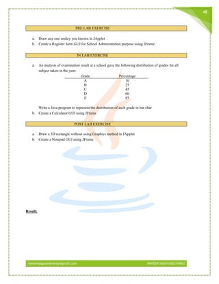 naveensagayaselvaraj@gmail.com NAVEEN SAGAYASELVARAJ
48
PRE LAB EXERCISE
a. Draw any one smiley you known in JApplet
b. Create a Register form GUI for School Administration purpose using JFrame
IN LAB EXERCISE
a. An analysis of examination result at a school gave the following distribution of grades for all
subject taken in the year:
Grade Percentage
A 10
B 25
C 45
D 60
E 85
Write a Java program to represent the distribution of each grade in bar char
b. Create a Calculator GUI using JFrame
POST LAB EXERCISE
a. Draw a 3D rectangle without using Graphics method in JApplet
b. Create a Notepad GUI using JFrame
Result:
 