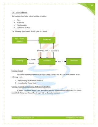 naveensagayaselvaraj@gmail.com NAVEEN SAGAYASELVARAJ
55
Life Cycle of a Thread:
The various states in the life cycle of the thread are:
 New
 Runnable
 Not Runnable
 Terminate or Dead
The following figure shows the life cycle of a thread.
Creating Thread:
We create thread by instantiating an object of the Thread class. We can create a thread in the
following ways,
1. Implementing the Runnable interface
2. Extending the Thread class
Creating Thread by implementing the Runnable Interface:
If Applet extends the Applet class. Since Java does not support multiple inheritance, we cannot
inherit both Applet and Thread. So, Java provide us Runnable Interface.
Terminate
New Thread
Created
Suspended
RunnableSleeping
resume( ) run( ) suspend( )
sleep( )
timeout( )
stop( )
 