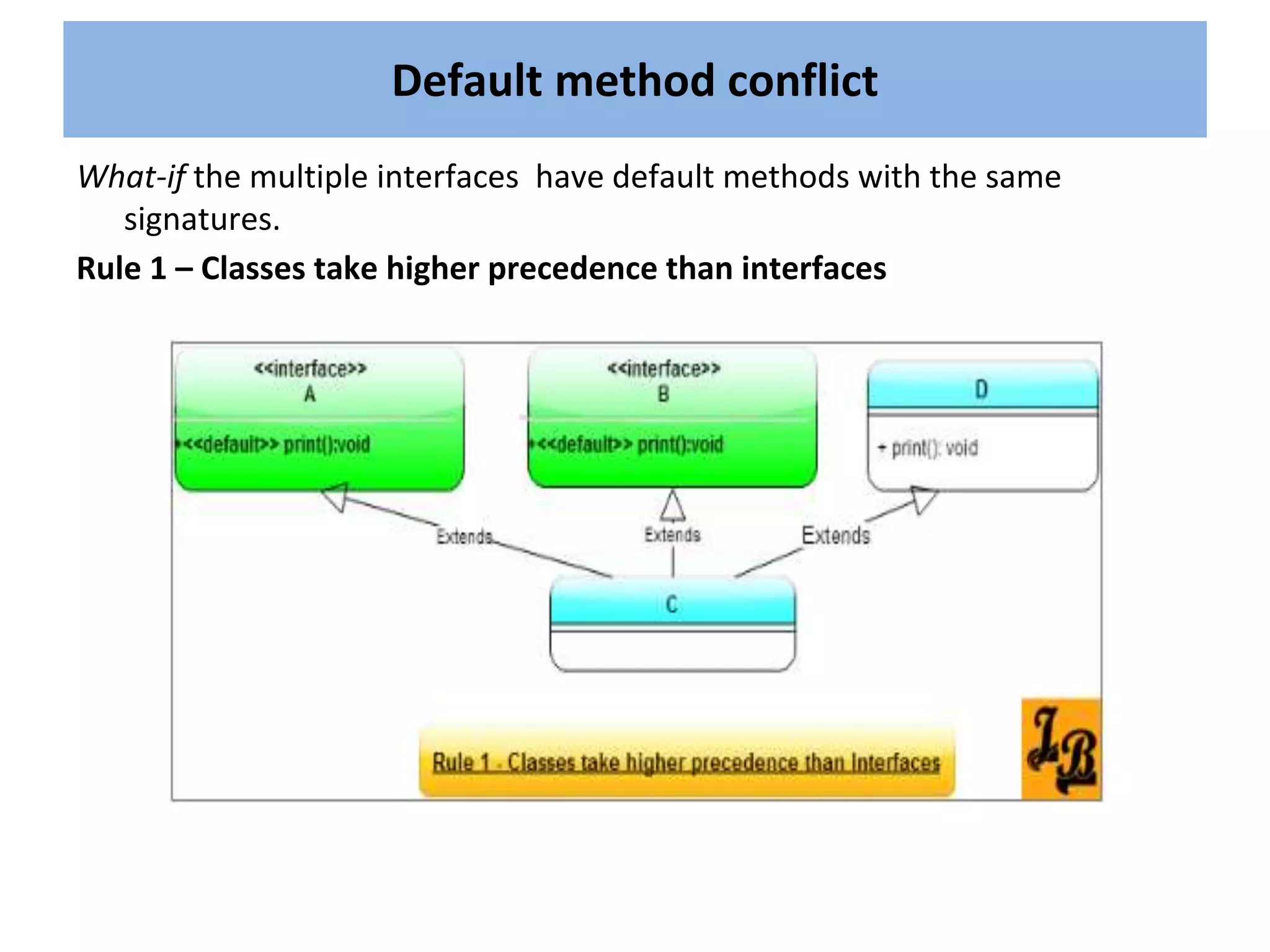 What-if the multiple interfaces have default methods with the same
signatures.
Rule 1 – Classes take higher precedence than interfaces
Default method conflict
 