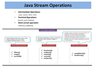 • Intermediate Operations
map(), reduce(), filter(), limit()
• Terminal Operations
Count(), sum(), findAny()
• Short-circuit operation
findFirst(), anyMatch();
Java Stream Operations
 