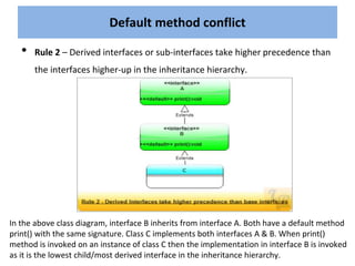 • Rule 2 – Derived interfaces or sub-interfaces take higher precedence than
the interfaces higher-up in the inheritance hierarchy.
Default method conflict
In the above class diagram, interface B inherits from interface A. Both have a default method
print() with the same signature. Class C implements both interfaces A & B. When print()
method is invoked on an instance of class C then the implementation in interface B is invoked
as it is the lowest child/most derived interface in the inheritance hierarchy.
 