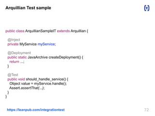 72https://leanpub.com/integrationtest
Arquillian Test sample
public class ArquillianSampleIT extends Arquillian {
@Inject
private MyService myService;
@Deployment
public static JavaArchive createDeployment() {
return ...;
}
@Test
public void should_handle_service() {
Object value = myService.handle();
Assert.assertThat(...);
}
}
 
