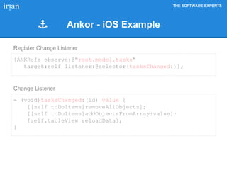 THE SOFTWARE EXPERTS
[ANKRefs observe:@"root.model.tasks"
target:self listener:@selector(tasksChanged:)];
Register Change Listener
- (void)tasksChanged:(id) value {
[[self toDoItems]removeAllObjects];
[[self toDoItems]addObjectsFromArray:value];
[self.tableView reloadData];
}
Change Listener
Ankor - iOS Example
 