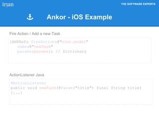 THE SOFTWARE EXPERTS
[ANKRefs fireAction:@"root.model"
name:@"newTask"
params:params]; // Dictionary
Fire Action / Add a new Task
@ActionListener
public void newTask(@Param("title") final String title)
{...}
ActionListener Java
Ankor - iOS Example
 