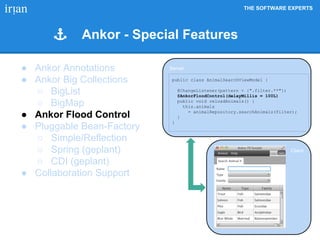 THE SOFTWARE EXPERTS
Client
Server● Ankor Annotations
● Ankor Big Collections
○ BigList
○ BigMap
● Ankor Flood Control
● Pluggable Bean-Factory
○ Simple/Reflection
○ Spring (geplant)
○ CDI (geplant)
● Collaboration Support
public class AnimalSearchViewModel {
@ChangeListener(pattern = {".filter.**"})
@AnkorFloodControl(delayMillis = 100L)
public void reloadAnimals() {
this.animals
= animalRepository.searchAnimals(filter);
}
}
Ankor - Special Features
 