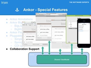 THE SOFTWARE EXPERTS
Server
● Ankor Annotations
● Ankor Big Collections
○ BigList
○ BigMap
● Ankor Flood Control
● Pluggable Bean-Factory
○ Simple/Reflection
○ Spring (geplant)
○ CDI (geplant)
● Collaboration Support
Shared ViewModel
Ankor - Special Features
 