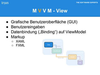 THE SOFTWARE EXPERTS
M V V M - View
● Grafische Benutzeroberfläche (GUI)
● Benutzereingaben
● Datenbindung („Binding“) auf ViewModel
● Markup
○ XAML
○ FXML
Business Logic and Data
Presentation & UI Logic
DB
Data Binding
Service Calls
ViewModel
Model
View
 
