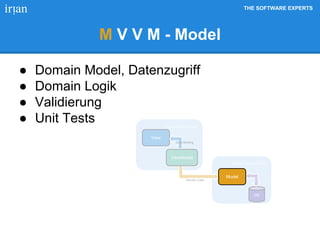 THE SOFTWARE EXPERTS
M V V M - Model
● Domain Model, Datenzugriff
● Domain Logik
● Validierung
● Unit Tests
Business Logic and Data
Presentation & UI Logic
View
DB
Data Binding
Service Calls
ViewModel
Model
 