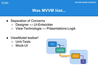THE SOFTWARE EXPERTS
Was MVVM löst...
● Separation of Concerns
○ Designer ↔ UI-Entwickler
○ View-Technologie ↔ Präsentations-Logik
● ViewModel testbar!
○ Unit-Tests
○ Mock-UI
Business Logic and Data
Presentation & UI Logic
View
DB
Data Binding
Service Calls
ViewModel
Model
 
