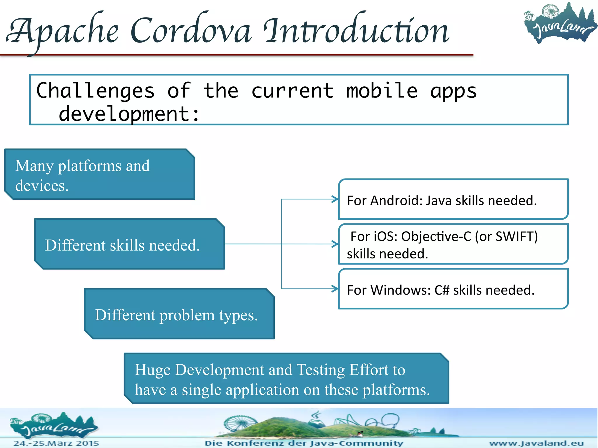 Apache Cordova Introduction Challenges of the current mobile apps development: Many platforms and devices. Different skills needed. Different problem types. Huge Development and Testing Effort to have a single application on these platforms. For Android: Java skills needed. For iOS: Objective-C (or SWIFT) skills needed. For Windows: C# skills needed. 