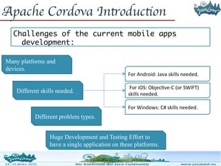 Apache Cordova Introduction
Challenges of the current mobile apps development:
Many platforms and
devices.
Different skills needed.
Different problem types.
Huge Development and Testing Effort to
have a single application on these platforms.
For Android: Java skills needed.
For iOS: Objective-C (or SWIFT)
skills needed.
For Windows: C# skills needed.
 