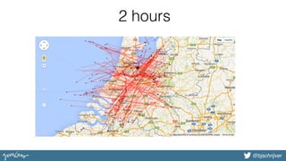 @bjschrijver@bjschrijver
2 hours
 