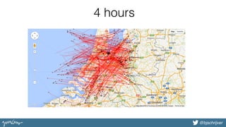 @bjschrijver@bjschrijver
4 hours
 