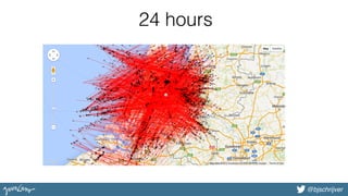 @bjschrijver@bjschrijver
24 hours
 