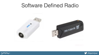 @bjschrijver@bjschrijver
Software Defined Radio
 