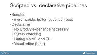 @bjschrijver
Scripted vs. declarative pipelines
• Scripted
• more flexible, better reuse, compact
• Declarative
• No Groovy experience necessary
• Syntax checking
• Linting via API and CLI
• Visual editor (beta)
 