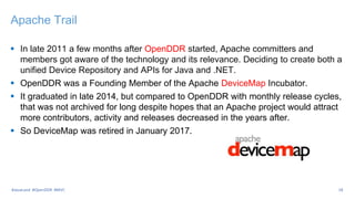 Apache Trail
 In late 2011 a few months after OpenDDR started, Apache committers and
members got aware of the technology and its relevance. Deciding to create both a
unified Device Repository and APIs for Java and .NET.
 OpenDDR was a Founding Member of the Apache DeviceMap Incubator.
 It graduated in late 2014, but compared to OpenDDR with monthly release cycles,
that was not archived for long despite hopes that an Apache project would attract
more contributors, activity and releases decreased in the years after.
 So DeviceMap was retired in January 2017.
#JavaLand #OpenDDR #MVC 18
 