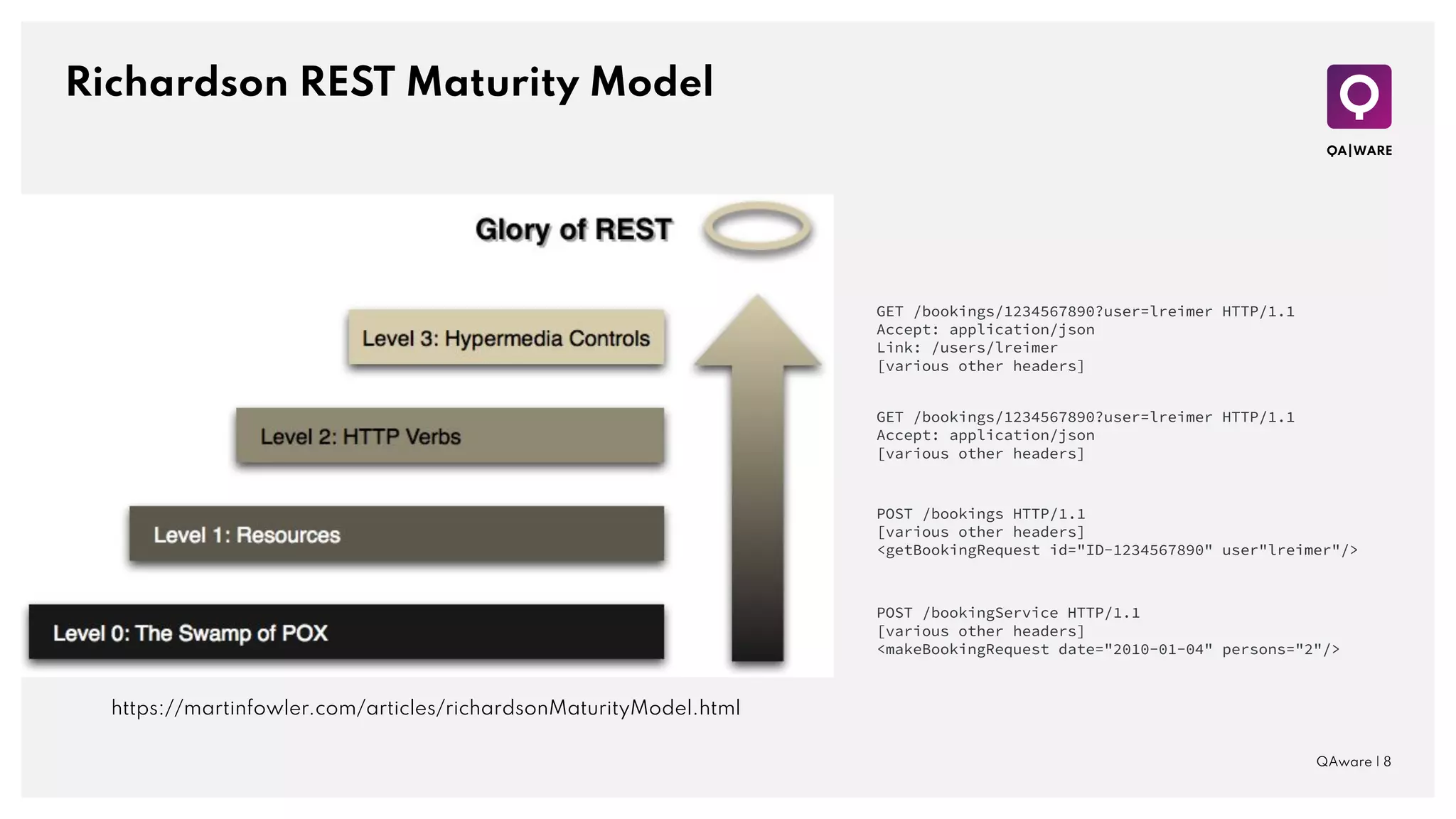Richardson REST Maturity Model
QAware | 8
https://martinfowler.com/articles/richardsonMaturityModel.html
POST /bookingService HTTP/1.1
[various other headers]
<makeBookingRequest date="2010-01-04" persons="2"/>
POST /bookings HTTP/1.1
[various other headers]
<getBookingRequest id="ID-1234567890" user"lreimer"/>
GET /bookings/1234567890?user=lreimer HTTP/1.1
Accept: application/json
[various other headers]
GET /bookings/1234567890?user=lreimer HTTP/1.1
Accept: application/json
Link: /users/lreimer
[various other headers]
 