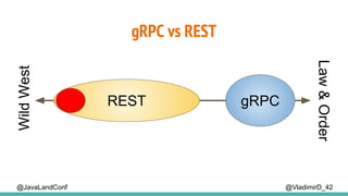 gRPC vs REST
@VladimirD_42
WildWest
Law&Order
gRPCREST
@JavaLandConf
 