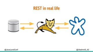 REST in real life
@VladimirD_42@JavaLandConf
 