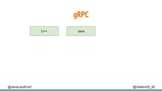 gRPC
@VladimirD_42
C++ Java
@JavaLandConf
 