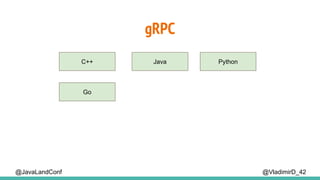 gRPC
@VladimirD_42
C++ Java Python
Go
@JavaLandConf
 